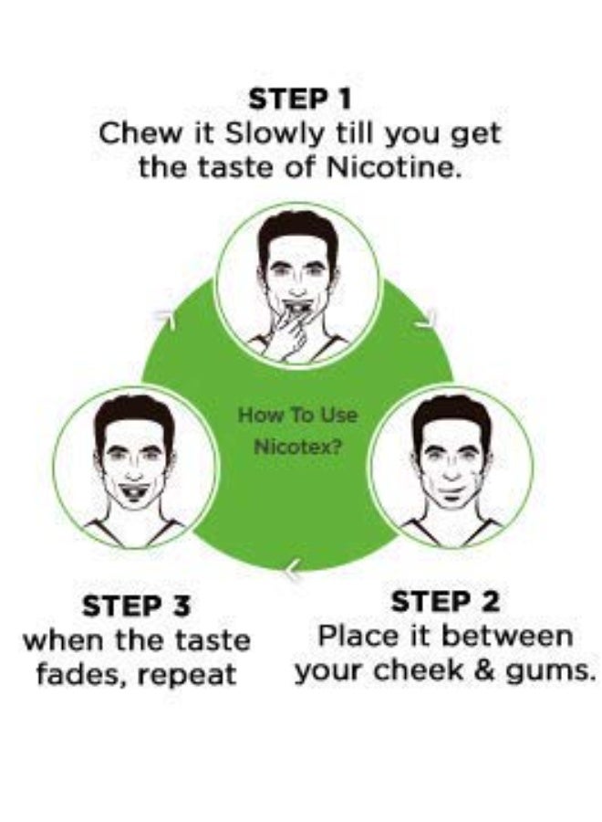 Cipla Nicotex Nicotine Sugar Free Mint Plus Gums 2mg | Helps to Quit Smoking | WHO-approved Therapy | 40 Gums per Tin | Pack of 1 - Image 2