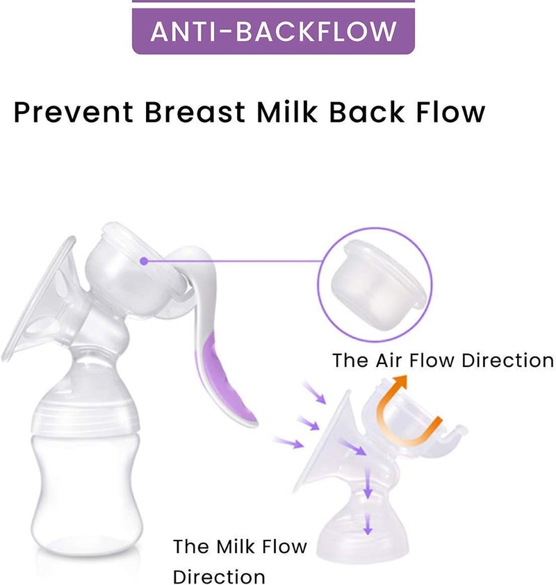 R for Rabbit First Feed Manual Breast Pump - BPA Free Silicone, Ergonomic Design, Purple - Image 3