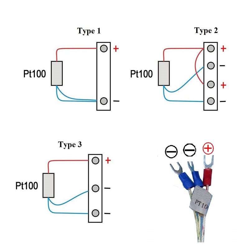Jaybva Waterproof RTD PT100 Temperature Sensor - Stainless Steel 3 Wire Thermistor Probe for PID Temperature Controller NPT 1/4" Inch Pipe Thread with Insulation Lead Shield Wire -50~500℃ with 2m Wire - Image 5