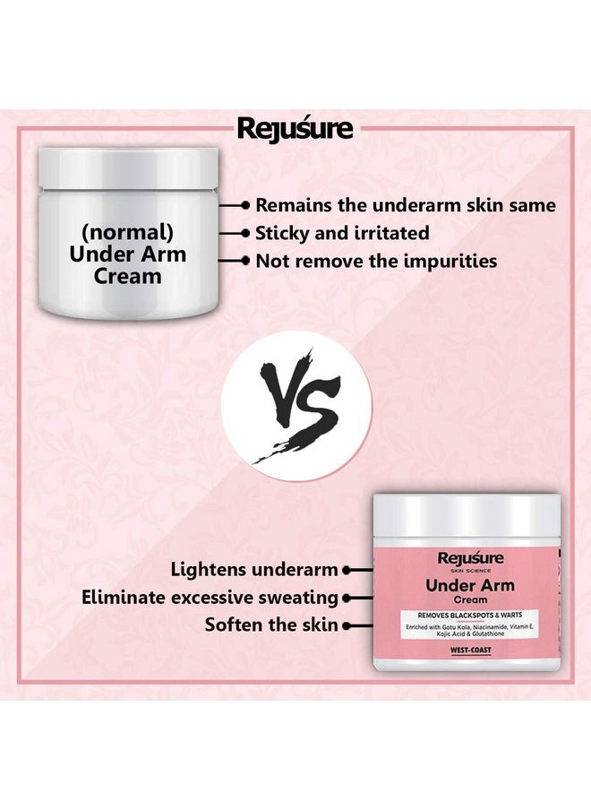 Rejusure Under Arm Cream Removes Black Spots & Warts 50 Gm (Pack Of 2)  - Image 5