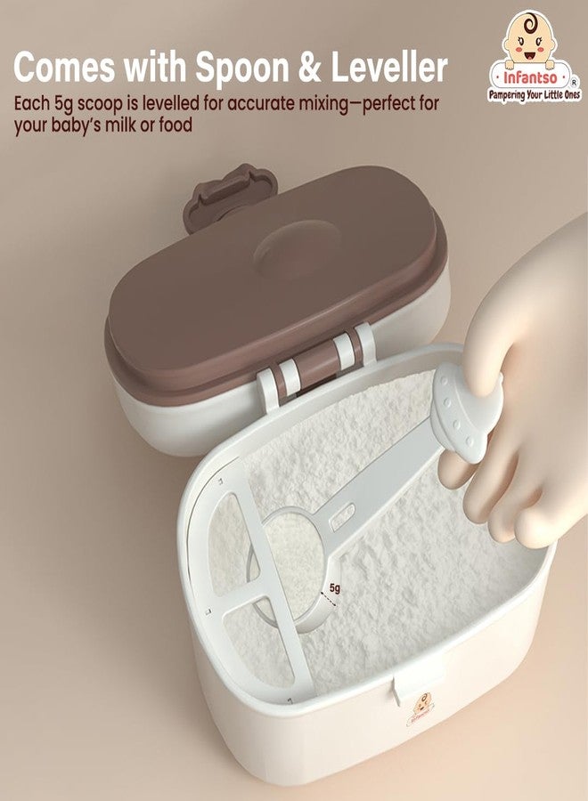 u-grow Infantso FEED EASE (2-in-1) Baby Milk Powder & Food Container | BPA-Free, Leak-Proof Bear Box, Travel-Friendly with Spoon & Fork, Baby Essential Food Storage Box, Snack Box, Baby Milk Powder Box-360gm - Image 2