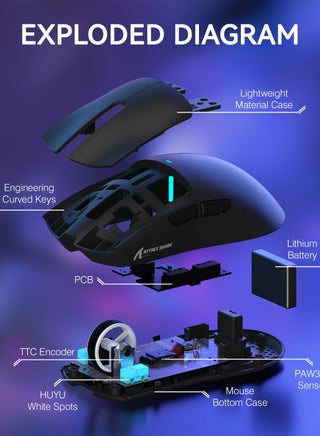 ماوس ألعاب لاسلكي خفيف الوزن X11 مع قاعدة شحن RGB، وضع ثلاثي - 2.4 جيجاهرتز/USB-C سلكي/بلوتوث، 22 ألف نقطة في البوصة، مستشعر بصري PAW3311، مفتاح HUYU، 5 أزرار قابلة للبرمجة لأجهزة الكمبيوتر الشخصية/ماك (أسود) - view 5