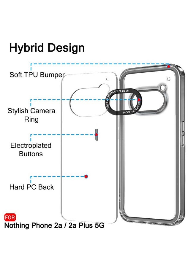 TheGiftKart Hybrid ShockProof Nothing Phone 2a Plus 5G Back Cover Case | Stylish Camera Border | Plated Buttons | Crystal Clear Hard Back Cover Case for Nothing Phone 2a (TPU & PC, Smoked Bumper) - Image 3