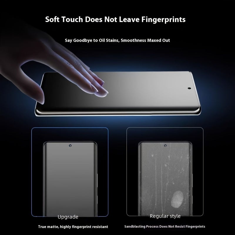 5 قطع حماية شاشة غير لامع لهاتف 8 برو، تغطية كاملة للشاشة، مضاد للخدوش، مضاد لبصمات الأصابع، فيلم ناعم بملمس لمس سلس - Image 3