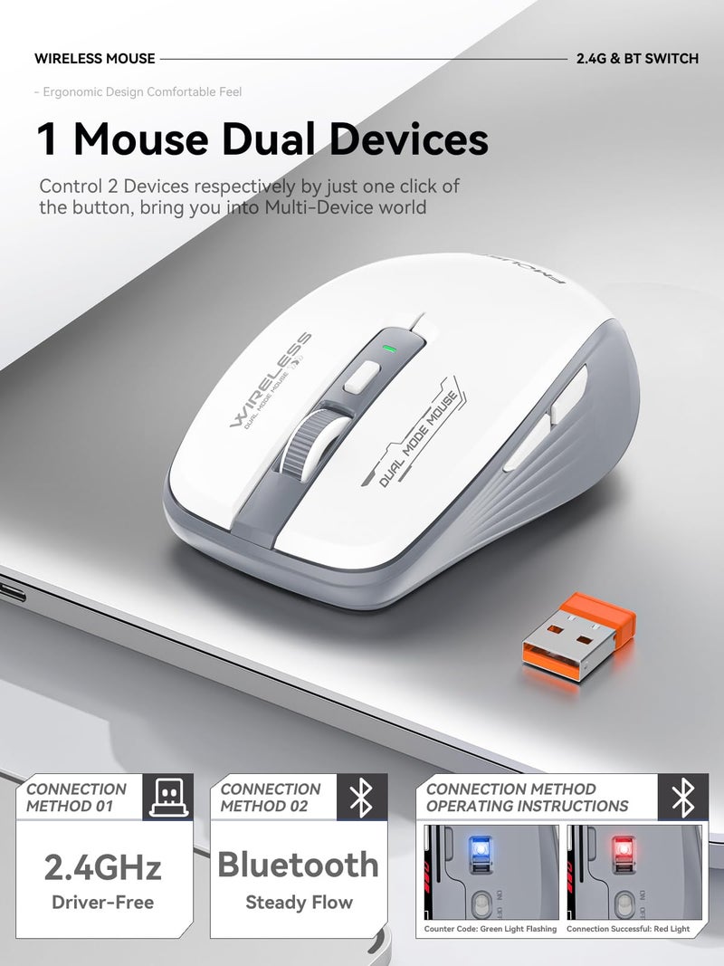 FMOUSE Wireless Mouse (Bluetooth & 2.4GHz USB), Silent Click with Side Buttons, Ergonomic Portable AA Battery Mouse with Long-Lasting Power for Laptop/Mac/iPad - Office Travel Use, White Grey - Image 2