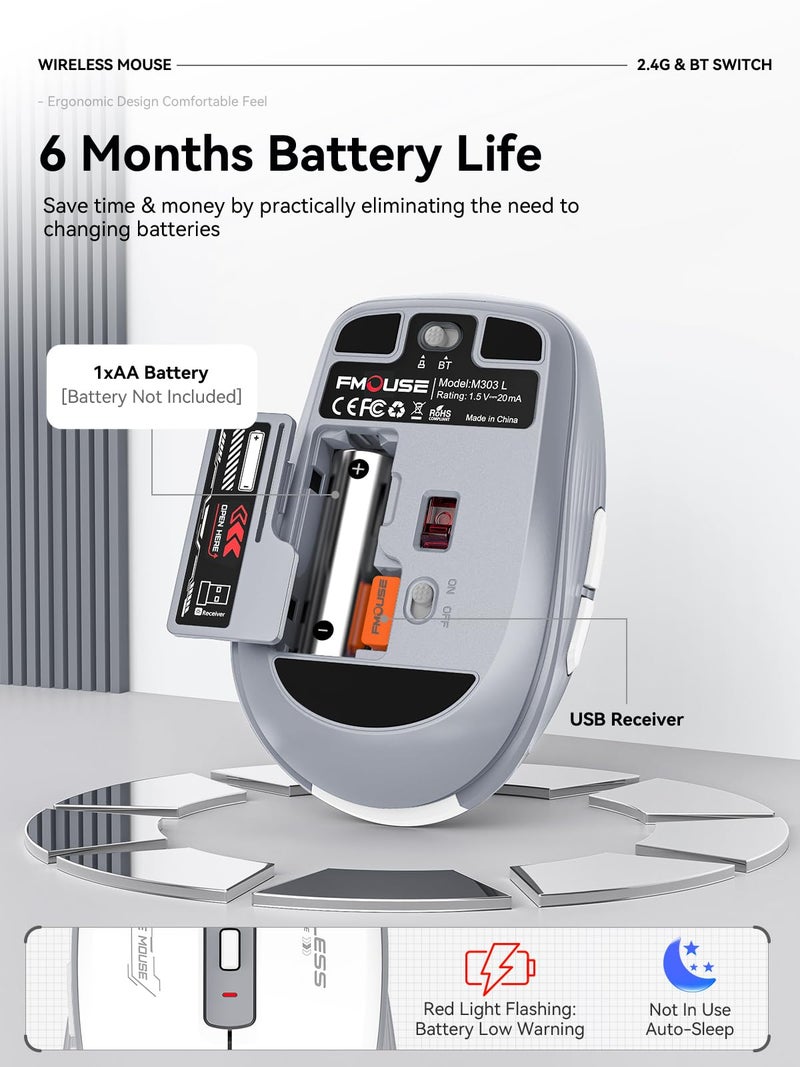 FMOUSE Wireless Mouse (Bluetooth & 2.4GHz USB), Silent Click with Side Buttons, Ergonomic Portable AA Battery Mouse with Long-Lasting Power for Laptop/Mac/iPad - Office Travel Use, White Grey - Image 3