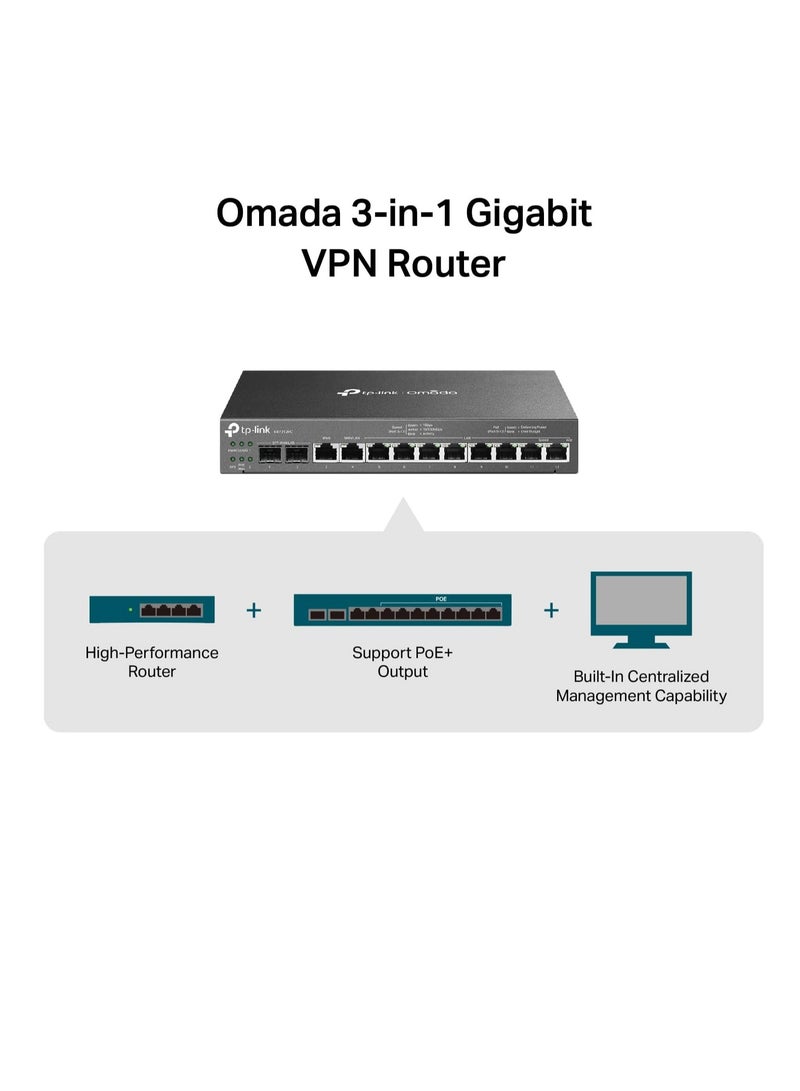 Tp-link Tl TP-Link ER7212PC | جهاز توجيه Omada، مفتاح PoE ووحدة تحكم 3 في 1 جهاز توجيه VPN جيجابت | يصل إلى 4 WAN | 8 منفذ PoE+ LAN @ 110W | بدون مروحة | تركيب سهل | توازن الحمل - Image 4