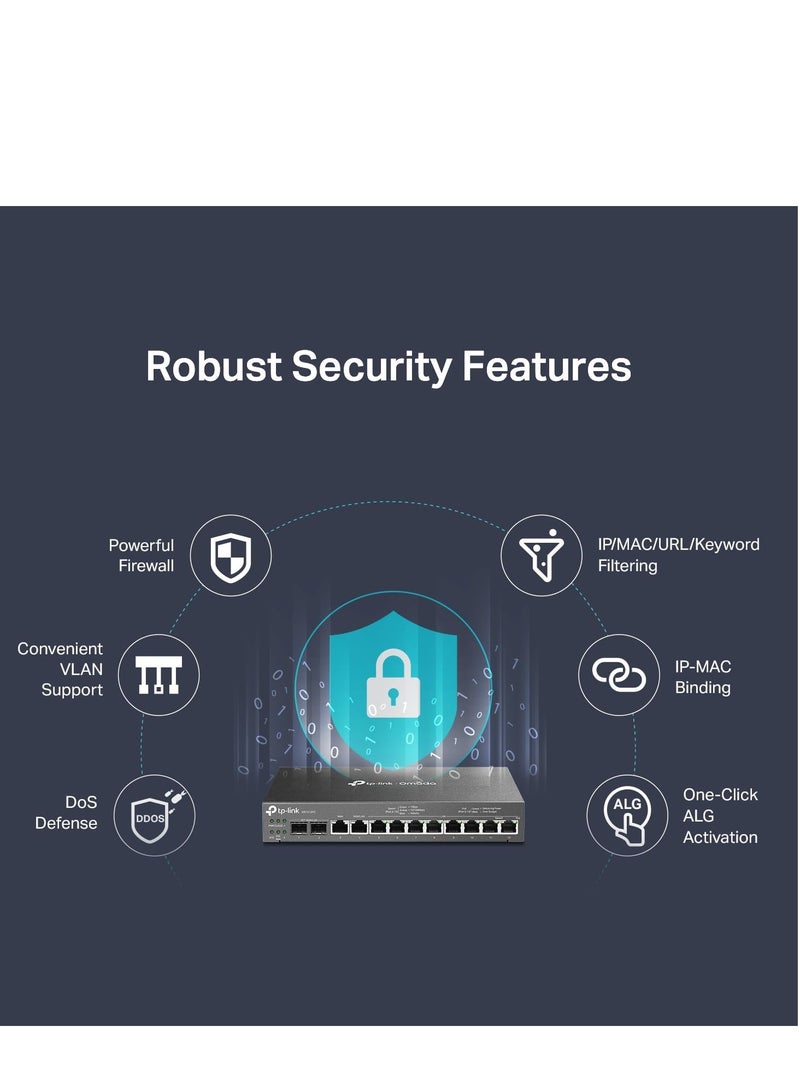 Tp-link Tl TP-Link ER7212PC | جهاز توجيه Omada، مفتاح PoE ووحدة تحكم 3 في 1 جهاز توجيه VPN جيجابت | يصل إلى 4 WAN | 8 منفذ PoE+ LAN @ 110W | بدون مروحة | تركيب سهل | توازن الحمل - Image 5