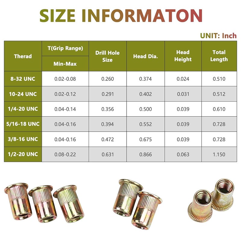 PRECIHW 100pcs Carbon Steel 5/16'' Rivet Nut, 5/16''-18UNC Flat Head Rivnut Threaded Insert Nuts Set, Rivnut Inserts for Automotive, Furniture, Decoration (Yellow Zinc Plated Finish) - Image 4
