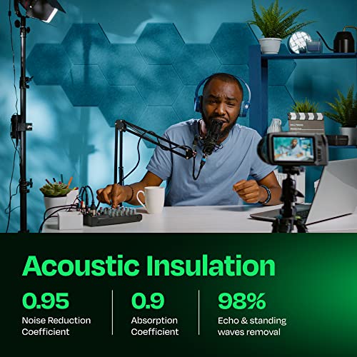 Ekkogo Acoustic Panels 12-Pack Soundproof Wall Panels 12"X10.4"X0.4" Sound Panels High Density Sound Dampening Panels - [Light Turquoise Hexagon] - Image 3