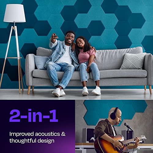 Ekkogo Acoustic Panels 12-Pack Soundproof Wall Panels 12"X10.4"X0.4" Sound Panels High Density Sound Dampening Panels - [Light Turquoise Hexagon] - Image 2