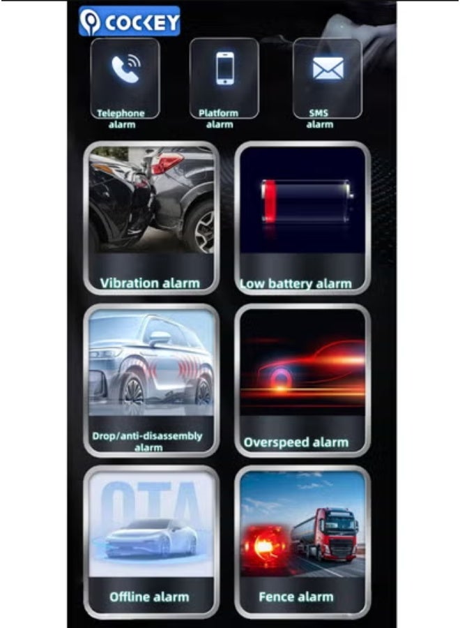 COCKEY vehicle GPS positioning fast charger. Dual-port fast charging (USB+Type-C) plug-and-play vehicle tracking and on-board charging positioning dual-in-one device, suitable for car charging - Image 5