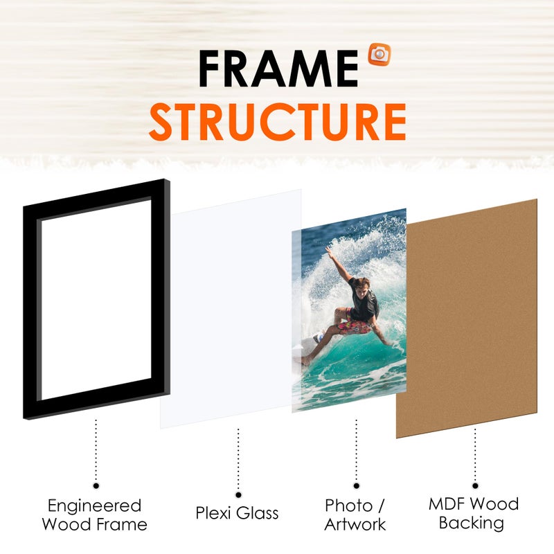 FIXSMITH 4x6 Picture Frame Set of 2, 4x6 Photo Frames with HD Plexiglass for Wall Hanging or Tabletop Display, Black - Image 3