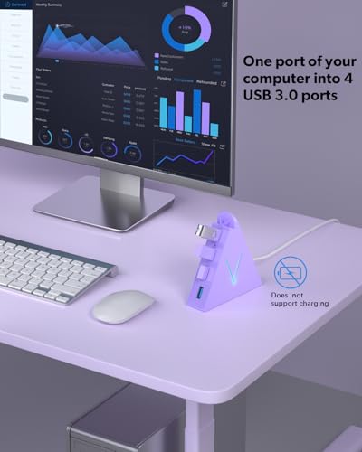 JoyReken 4-Port USB 3.0 Hub Tower with 2ft Cable - USB Splitter for Laptop,PC,PS4,PS5,Xbox,Mouse,Keyboard,Hard Drives,Mobile HDD(Light Purple) - Image 5