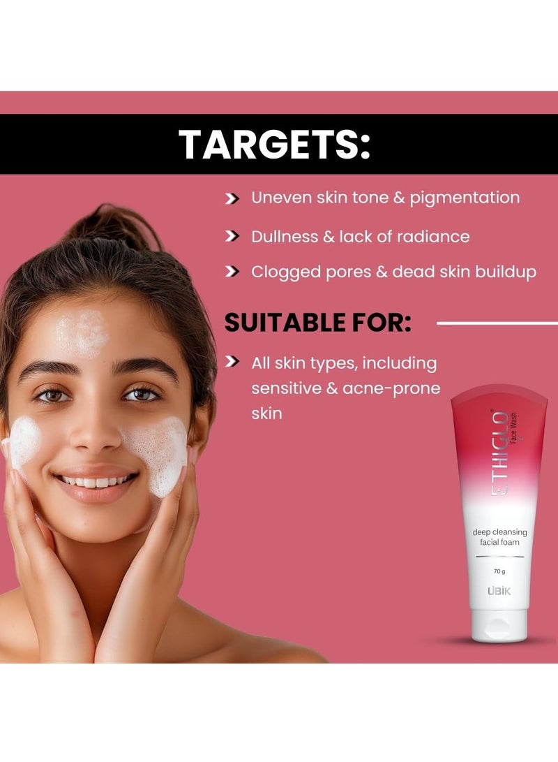Ethiglo Deep Cleansing Facial Foam Face Wash for Healthy, Soft and Smooth Skin | Removes Dirt, Impurities and Excess Oil | Suitable for All Skin Types | Pack of 1 (70ml) - Image 4