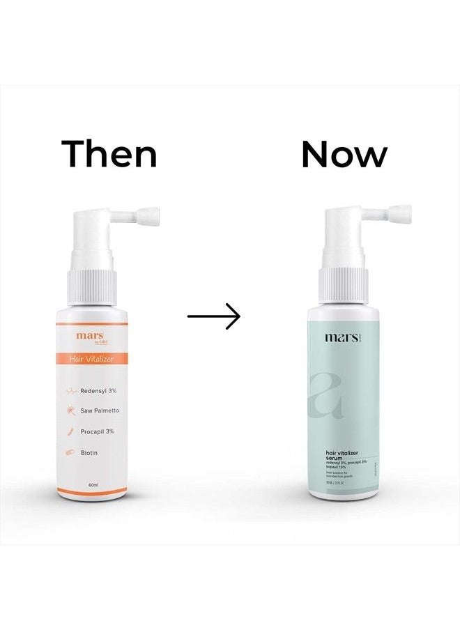 mars by GHC - Hair Growth Serum With Advanced 3% Redensyl & Procapil, Biotin & Saw Palmetto, Hair Fall Control & Growth (60ml) - Image 1