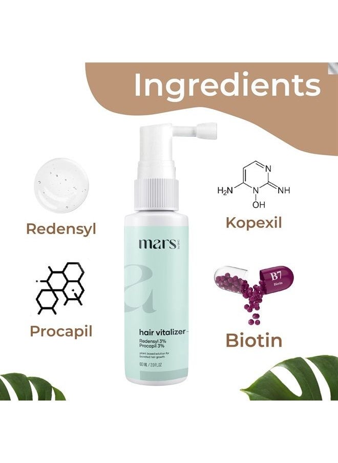mars by GHC - Hair Growth Serum With Advanced 3% Redensyl & Procapil, Biotin & Saw Palmetto, Hair Fall Control & Growth (60ml) - Image 1