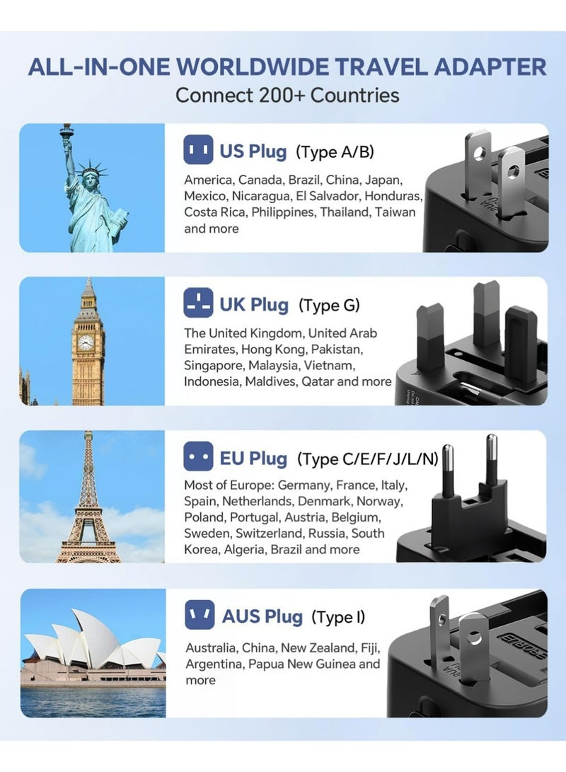 X-level All-in-One Universal Travel Adapter,International Converter Wall Charger AC Plug Adaptor with 2 PD20W USB-C & 2 QC18W USB-A Ports,4 Plug Types with Safety Door Fuse for US UK EU AU Asia - Image 3