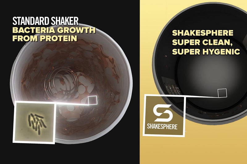 SHAKESPHERE زجاجة خلط البروتين من شايكسبير - معزولة، خالية من BPA، 24 أونصة - مقاومة للتسرب، سهلة التنظيف، لا حاجة لكرات الخلط - تحافظ على المشروبات ساخنة وباردة - مثالية للخلطات والعصائر (أسود غير لامع) - Image 5