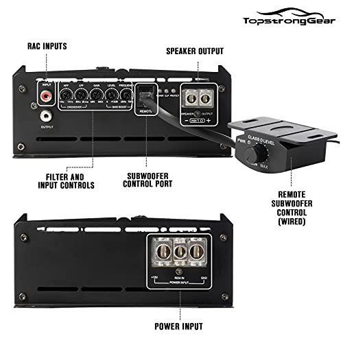 TOPSTRONGGEAR 1 Ohm 1500 Watts Class D Full Range Mono Block Amplifier, 1/2/4 Ohm Stable, Remote Subwoofer Control, Subwoofer Amplifiers - Image 3
