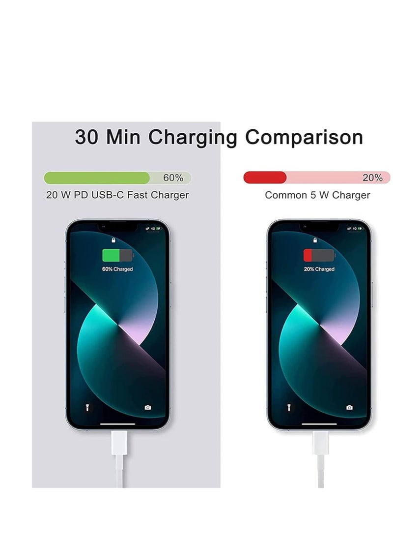Generic - USB C Plug, 20W PD Fast Charger Type C Plug ，USB C Power Adapter Compatible for iPhone 15/14/13/12/11 Series/SE 2022 /XR/XS/X/8/iPad，Fast Charger Type C Charging Adapter Charge Plug USB C Plug- White - Image 1