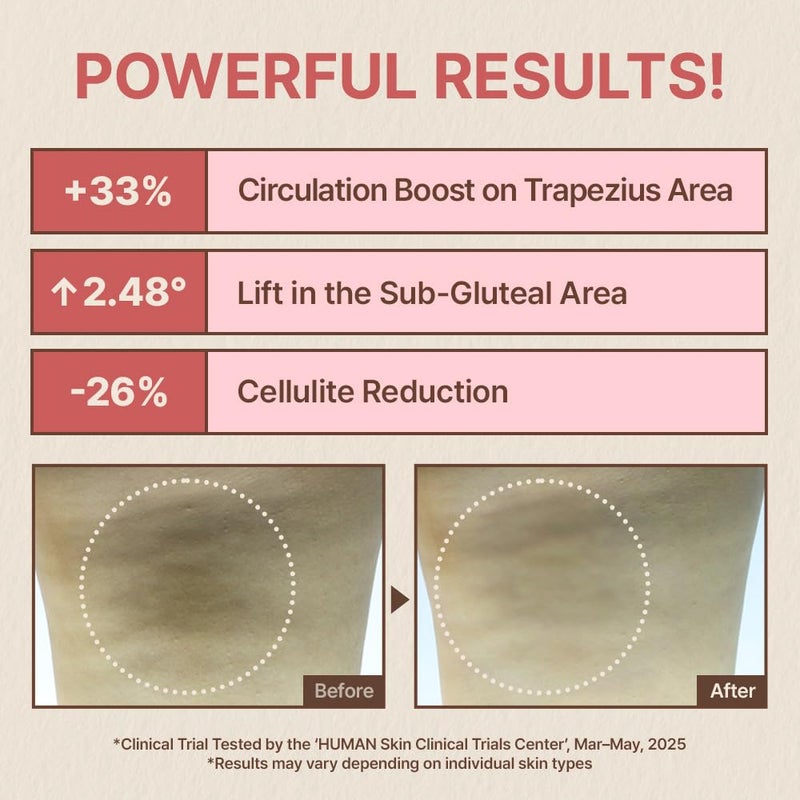 Nutseline Slim Fit Gua Sha Serum â€“ Korean Beuaty Firming & Contouring Body Serum with Aromatherapy & Nut Extracts â€“ Lightweight Lotion Texture for Sculpted Skin from Jawline to Calves â€“ 60ml - Image 4
