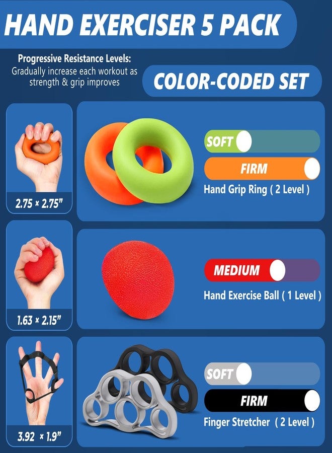 roygra Grip Strength Trainer (5 Pack), Forearm Strengthener, Stress Balls for Adults, Hand Strengthening Devices, Wrist Finger Strengthener, Physical Therapy Exercise Equipment, Golf Baseball Climbing - Image 2