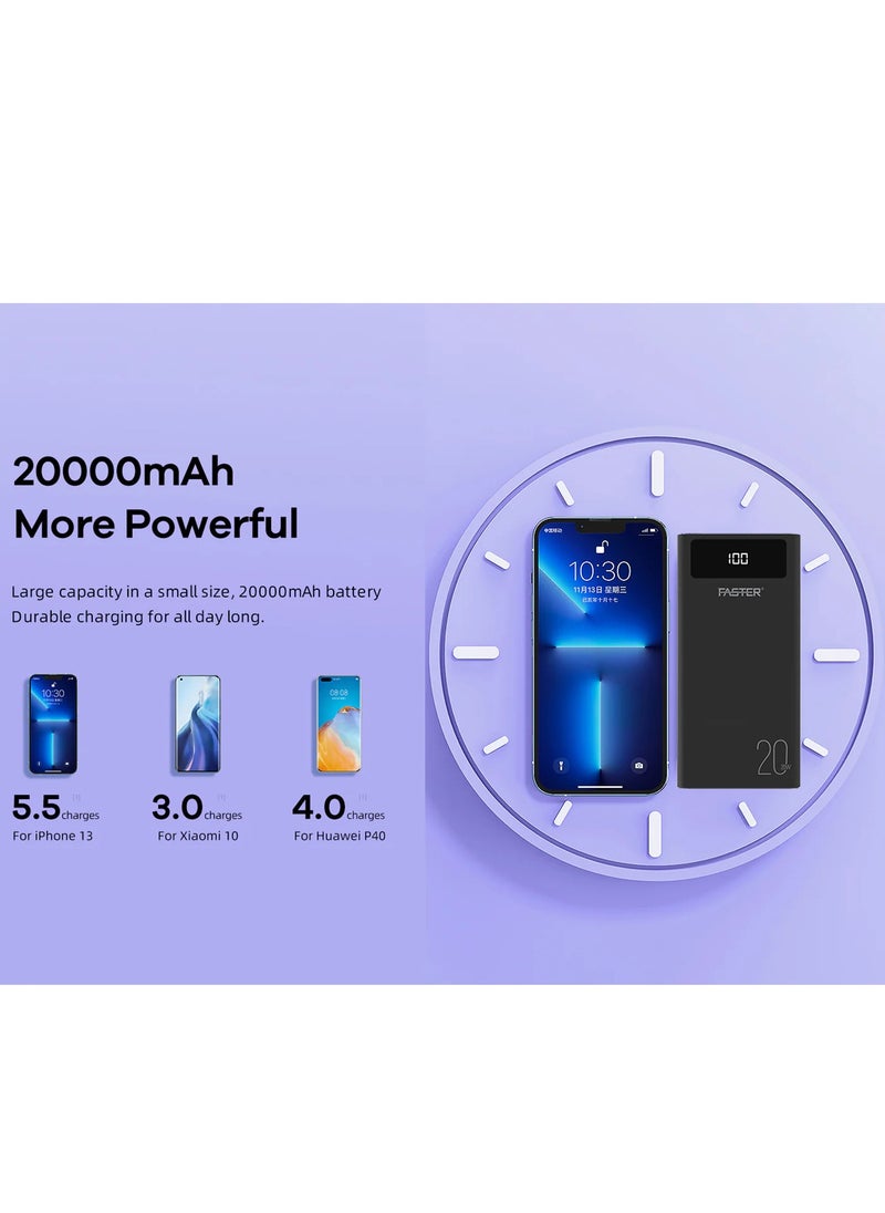 فاستر باور بانك فاستر S20 PD-20W Quick Charge 3.0 بقدرة 20000 مللي أمبير في الساعة مع شاشة رقمية  - Image 5