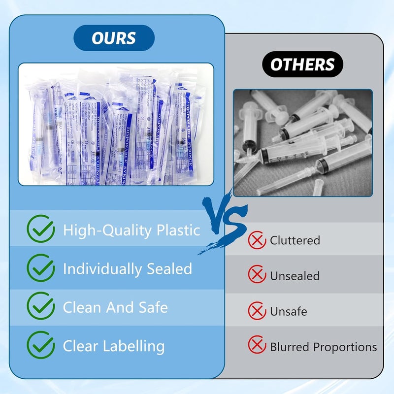 GOWTX 30 Pieces 3 ml Disposable Syringe - Plastic Syringe Set, Suitable for Scientific Experiments, Pet Husbandry, Lubricant Applications, Adhesives, Liquid Separation, Oil Filling - Image 5