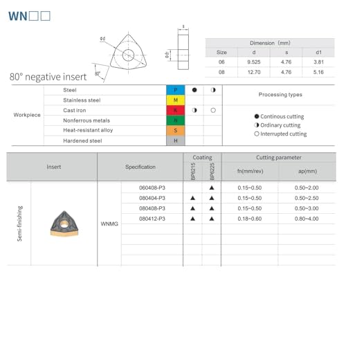 CDBP CNC Carbide Inserts WNMG432 Wnmg 080408 for Metal Cutting Steel, Semi-Finishing chipbreaker for Turning Cutter, 10 PCS. - Image 3