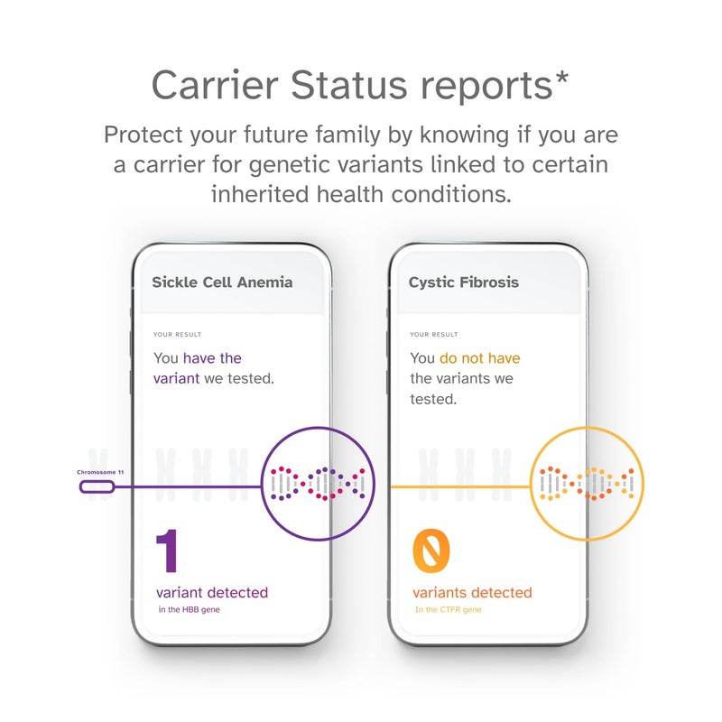 23andMe خدمة 23andMe الصحية فقط - اختبار الحمض النووي مع تقارير جينية شخصية - الاستعدادات الصحية، حالة الحامل وتقارير العافية (قبل الشراء، راجع معلومات الاختبار المهمة أدناه) - Image 4