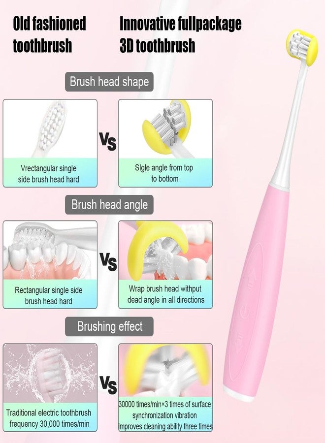 AICase Triple Best Kids Sonic Toothbrush,Rechargeable 32000 VPM Tooth Brush,Patented 3 Brush Head Design,Angled Bristles Clean Each Tooth,for Kids 3+ (Pink - Image 2