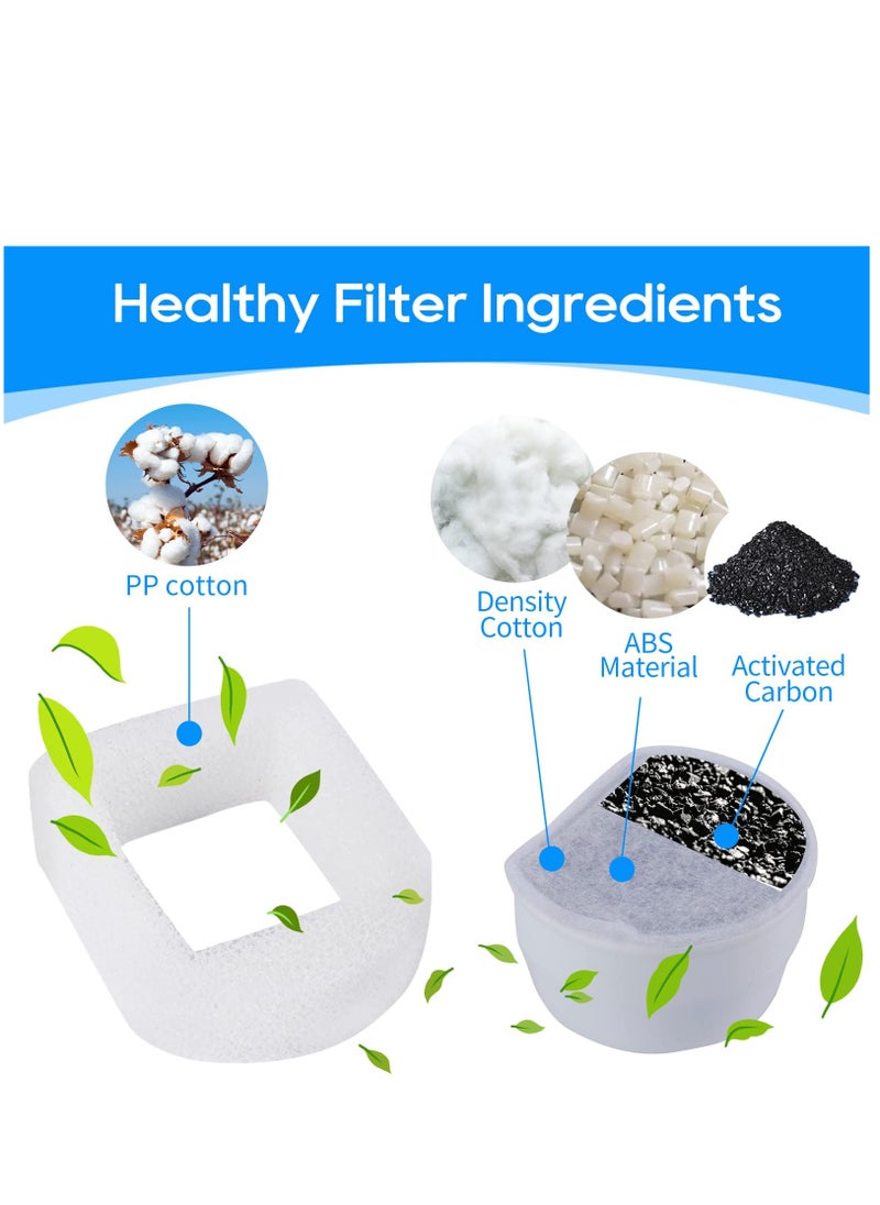 Generic - Replacement Sponge & Carbon Filters for Pet Water Fountains - Compatible with Cats, Dogs & Rabbits (16 Total) - Image 1