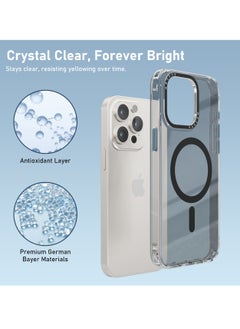 Mezone iPhone 15 Clear MagSafe Phone Case, Shock Absorbing, Anti Scratch & Anti-Yellowing Case, Black  - Image 5