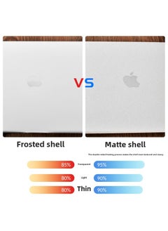 Generic For Apple Laptop Protective Case Macbook Pro Computer Case Air13 Apple Computer Protective Case M2-Color:Double Sided Honeycomb Pattern-dark Green-Applicable Model:(hollow)-2022-2024air13(a2681/a3113)  - Image 5
