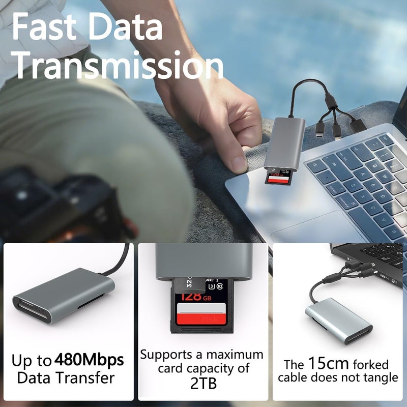 MAKINGTEC Memory Stick Pro Duo 4-in-1 Card Reader Adapter, SD/TF/MS/XD Multi Memory Card Reader for iPhone 16/15/14, iPad, Android, PC, Mac, Compatible with Digital Cameras and Sony Cybershot - Image 4
