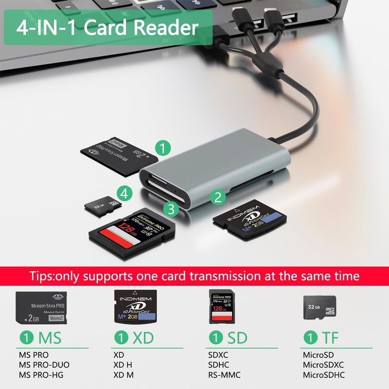 MAKINGTEC Memory Stick Pro Duo 4-in-1 Card Reader Adapter, SD/TF/MS/XD Multi Memory Card Reader for iPhone 16/15/14, iPad, Android, PC, Mac, Compatible with Digital Cameras and Sony Cybershot - Image 2
