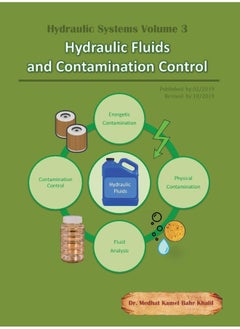 Compudraulic LLC Hydraulic Systems Volume 3: Hydraulic Fluids and Contamination Control  - Image 1