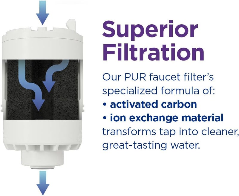 PUR Faucet Mount Replacement Filter 2-Pack - Genuine 2-in-1 Powerful Filtration with Lead Removal - Image 5