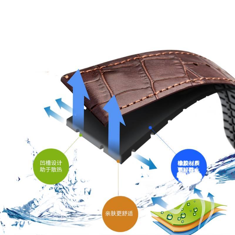 Leather Portable Smartwatch Band for daily smartwatch wear and replacement strap Everyday Use Home Use Travel Use Outdoor Use Use Routine Use - Image 5