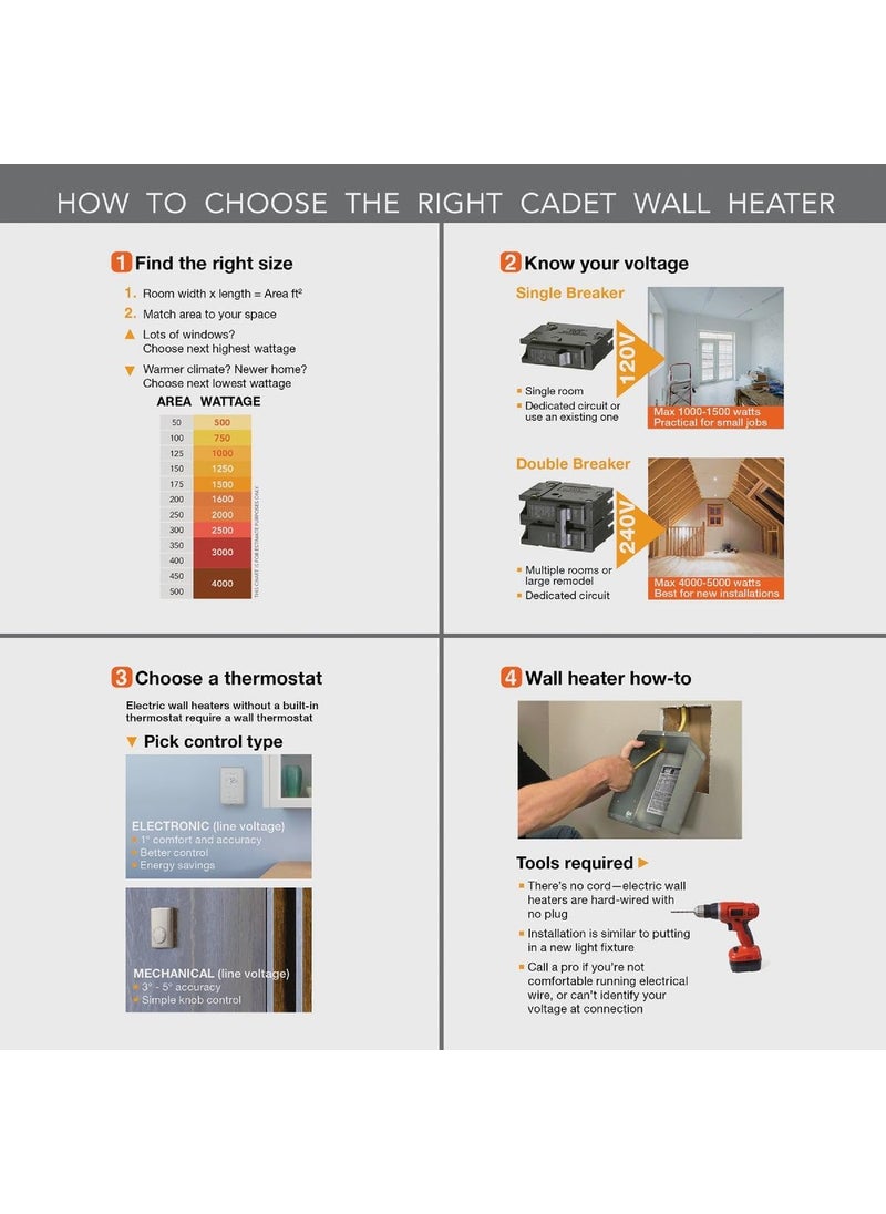 Cadet Cadet Manufacturing 79241 120Volt Compact Electric Wall Heater 1000Watt 833Amp  - Image 3