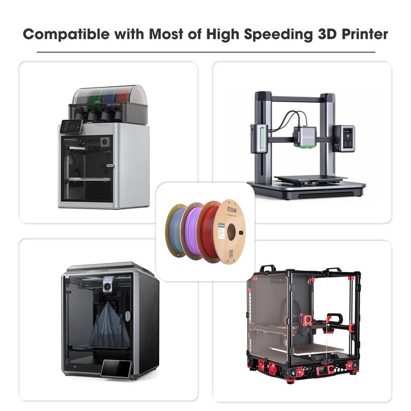 eSUN PLA Basic Filament 1.75mm, 3D Printer Filament High Speed PLA for Fast Printing, 1KG Spool (2.2 LBS) 3D Printing Filament for High Speed 3D Printers, Orange - Image 5
