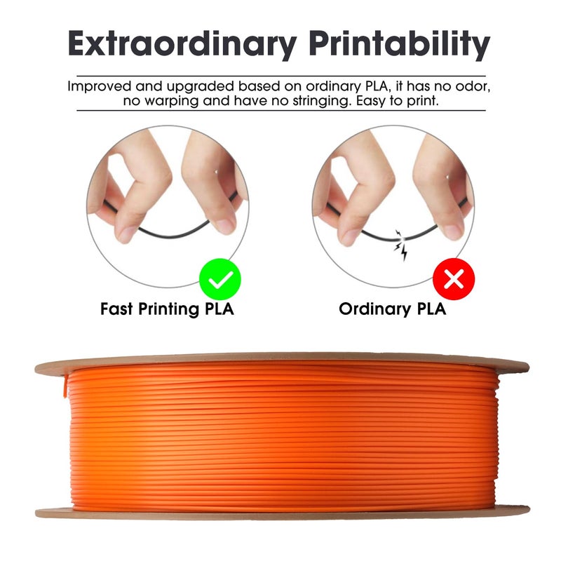 eSUN PLA Basic Filament 1.75mm, 3D Printer Filament High Speed PLA for Fast Printing, 1KG Spool (2.2 LBS) 3D Printing Filament for High Speed 3D Printers, Orange - Image 3