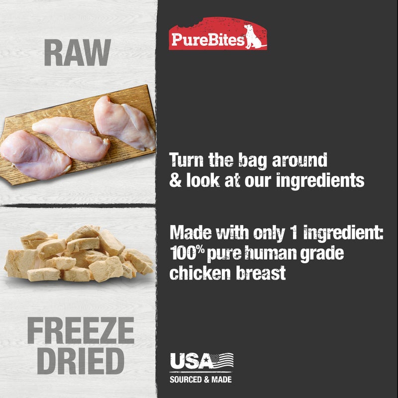 PureBites Chicken Freeze Dried Dog Treats, 1 Ingredient, Made in USA, 6.2oz - Image 2