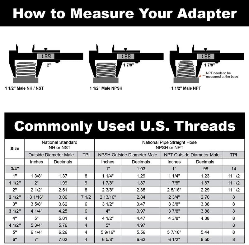 FireHoseDirect Aluminum 2" Female NPSH to Male GHT Fire Hose Adapters - Image 2