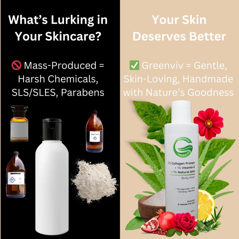 Greenviv 2% Collagen Protein + 1% Vitamin E + 1% Natural AHA Firming & Anti-Aging Body Wash | Firms, Renews & Nourishes Skin | 200ml - Image 3