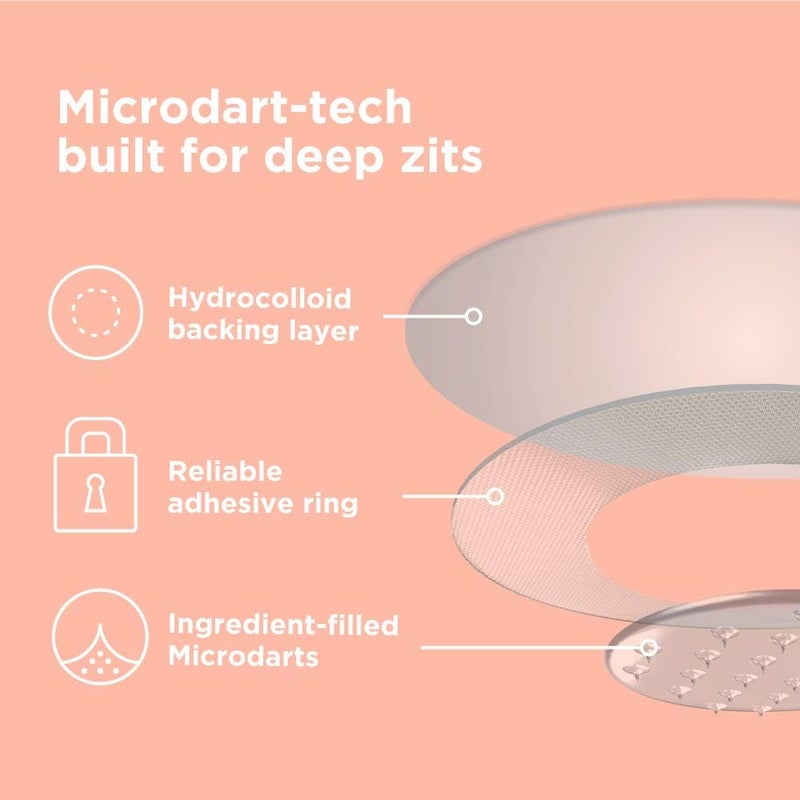 ZITSTICKA ZitSticka Killa Acne Patches for Face - World's Most Potent Pimple Patch with Fast-Acting Microdarts - Starts Working within 2 Hours for Deep, Early-Stage Zits & Blemish - 4 Count  - Image 3