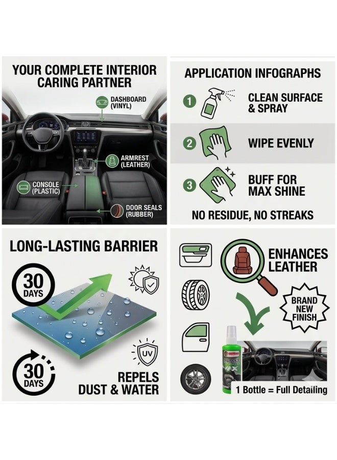 جيتسون بخاخ تلميع وحماية لوحة القيادة 4X - يعيد اللمعان ويحمي البلاستيك الداخلي GT-0300A - Image 4