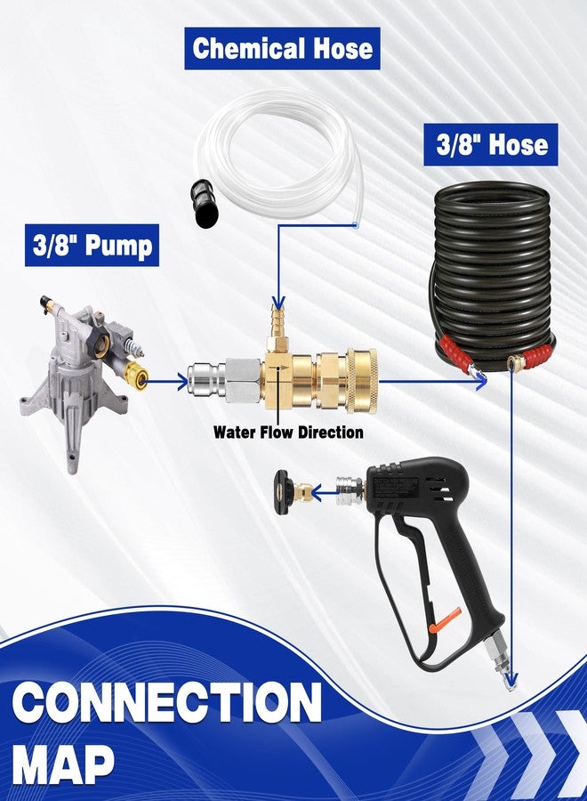 JOEJET Downstream Injector for Pressure Washer, Fixed Chemical Injector Kit with 3/8 Inch Quick Connect, 3-5 GPM - Image 4