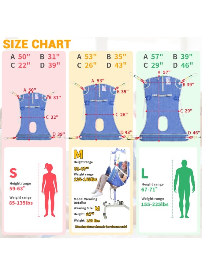 Ehucon Patient Lift Sling with Commode - Patient Lifting Slings for Transfer - Medical Full Body Straps for Elderly, Disabled,Nursing,Caregiver - SWL 230KG - Image 5